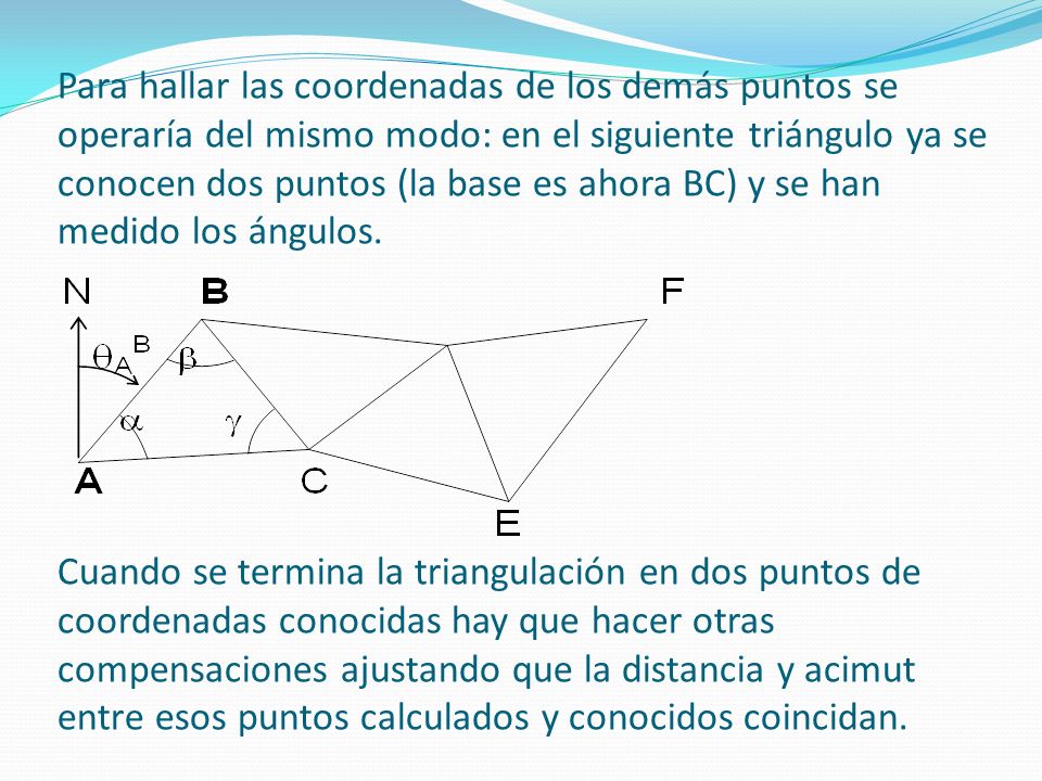 Para hallar las coordenadas de los demás puntos se operaría del mismo modo: en el siguiente triángulo ya se conocen dos puntos (la base es ahora BC) y se han medido los ángulos.