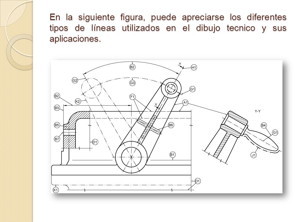 En la siguiente figura, puede apreciarse los diferentes tipos de líneas utilizados en el dibujo tecnico y sus aplicaciones.