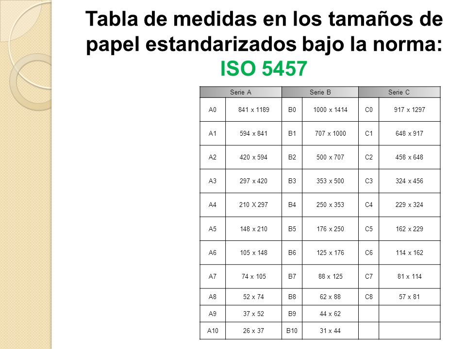 Tabla de medidas en los tamaños de papel estandarizados bajo la norma: ISO 5457