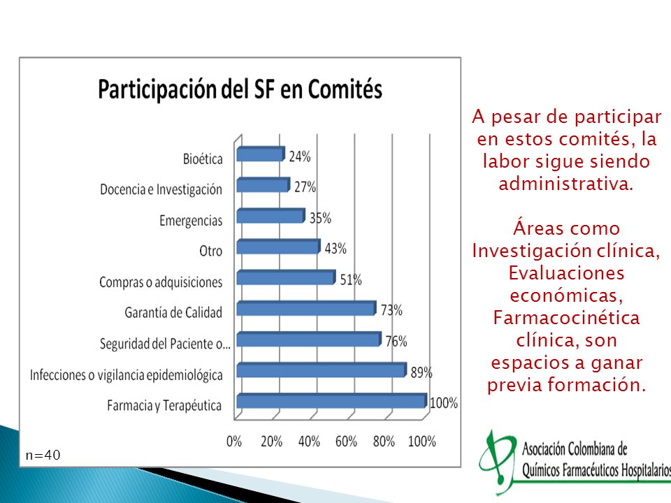 A pesar de participar en estos comités, la labor sigue siendo administrativa.