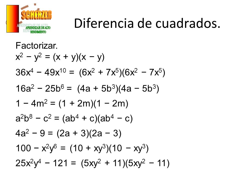 Diferencia de cuadrados.