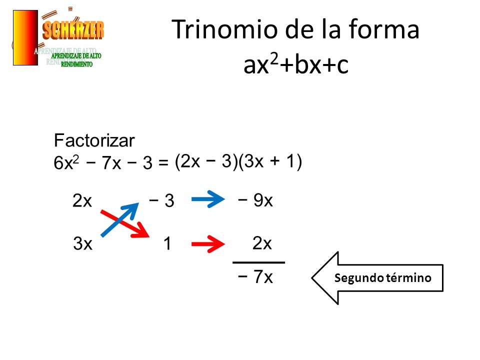 Factorizacion Scherzer Ppt Video Online Descargar