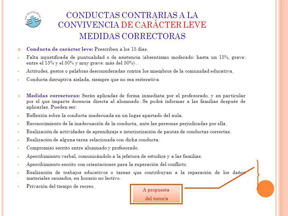CONDUCTAS CONTRARIAS A LA CONVIVENCIA DE CARÁCTER LEVE MEDIDAS CORRECTORAS
