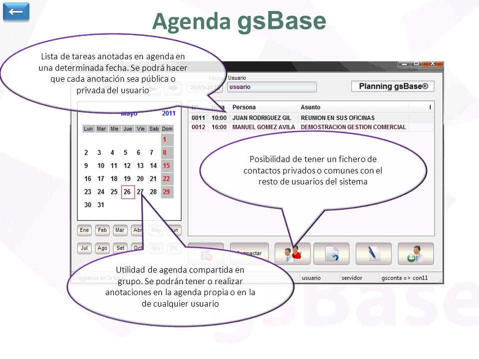 ← Agenda gsBase. Lista de tareas anotadas en agenda en una determinada fecha. Se podrá hacer que cada anotación sea pública o privada del usuario.
