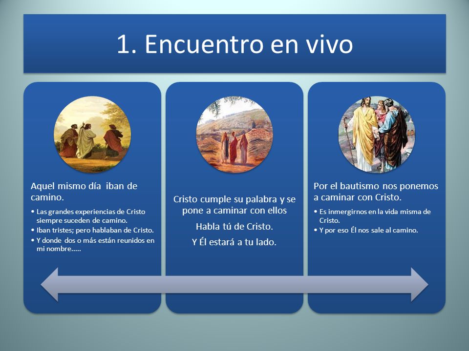 Cristo cumple su palabra y se pone a caminar con ellos