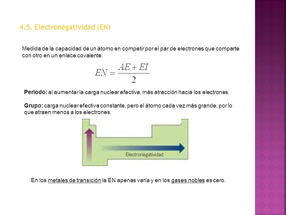 4.5. Electronegatividad (EN)