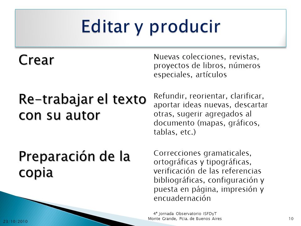 Editar y producir Crear Re-trabajar el texto con su autor