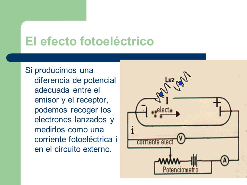 El efecto fotoeléctrico