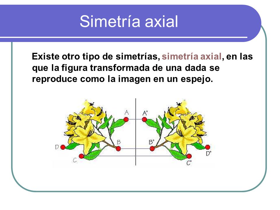 Simetría axial Existe otro tipo de simetrías, simetría axial, en las que la figura transformada de una dada se reproduce como la imagen en un espejo.