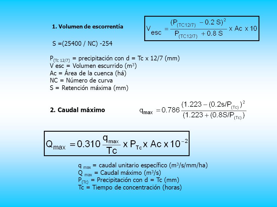 P(Tc 12/7) = precipitación con d = Tc x 12/7 (mm)