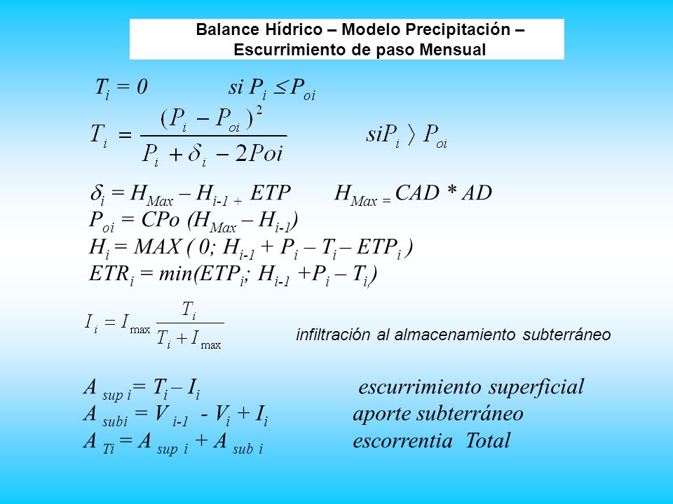 Balance Hídrico – Modelo Precipitación – Escurrimiento de paso Mensual