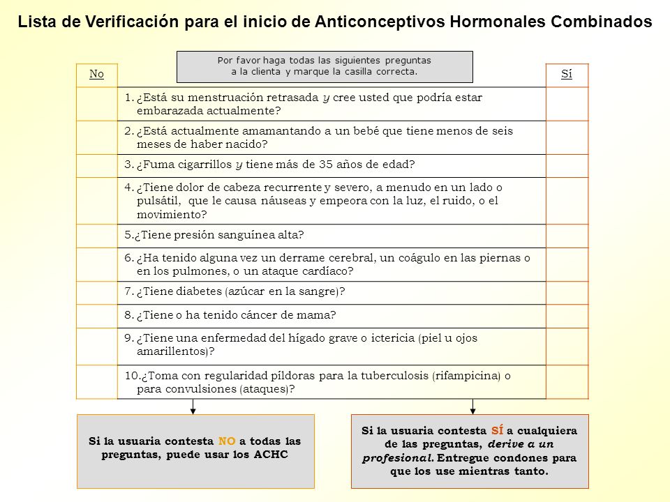 Si la usuaria contesta NO a todas las preguntas, puede usar los ACHC