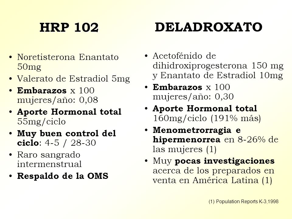 HRP 102 DELADROXATO. Noretisterona Enantato 50mg. Valerato de Estradiol 5mg. Embarazos x 100 mujeres/año: 0,08.