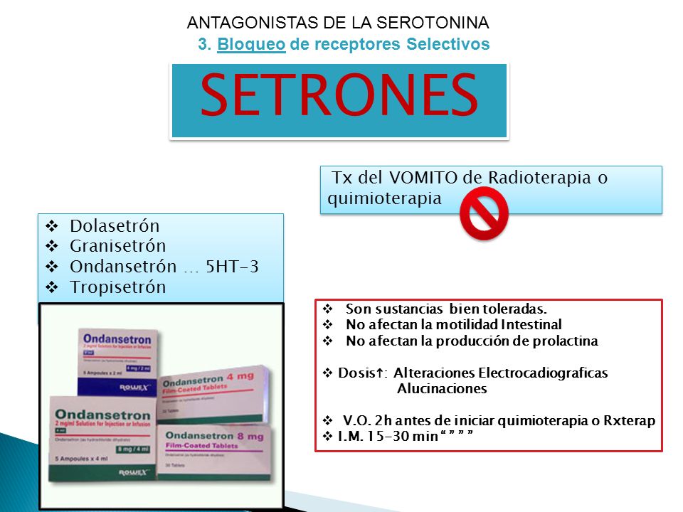SETRONES ANTAGONISTAS DE LA SEROTONINA