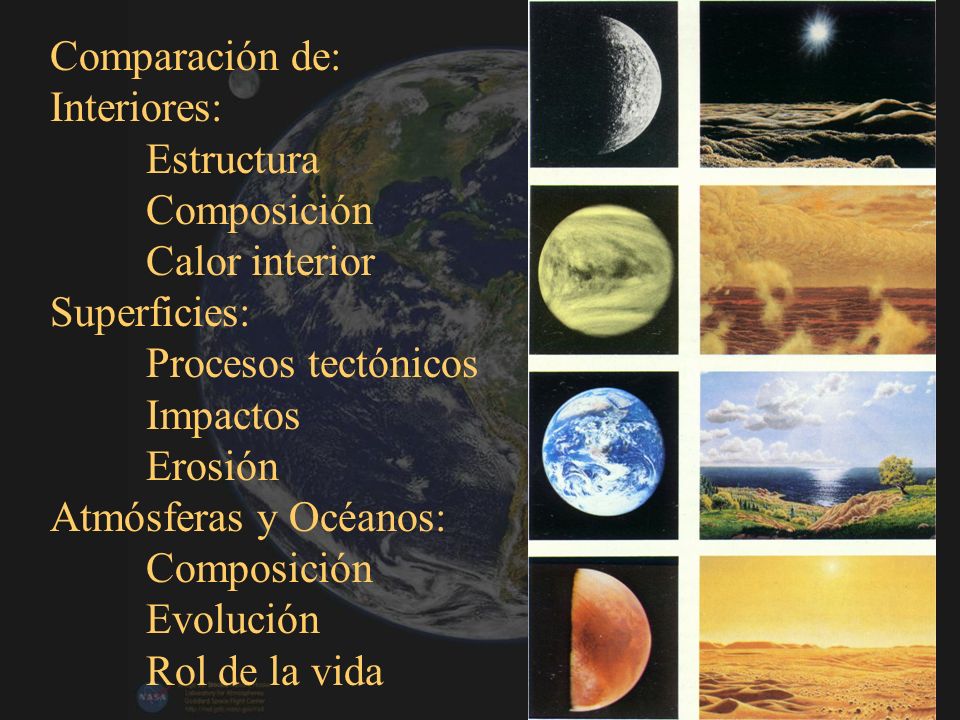 Comparación de: Interiores: Estructura. Composición. Calor interior. Superficies: Procesos tectónicos.