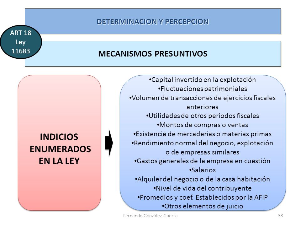 DETERMINACION Y PERCEPCION MECANISMOS PRESUNTIVOS