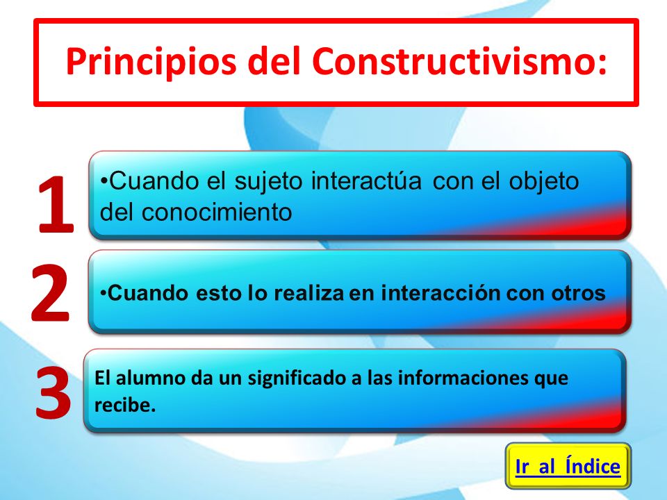 El Constructivismo Presentación Elaborada Por - ppt video online descargar