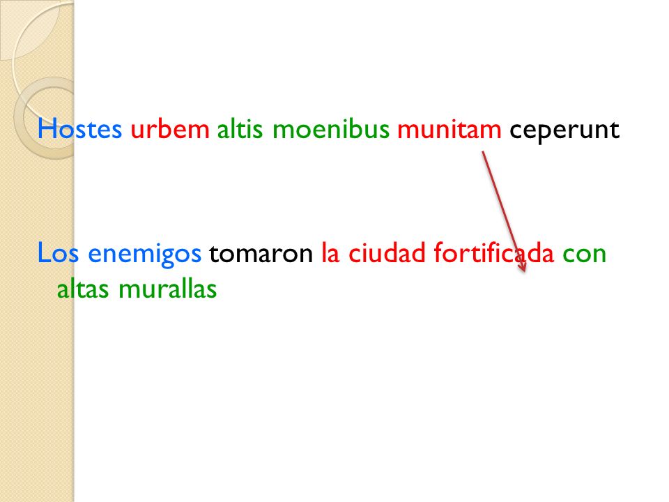 Hostes urbem altis moenibus munitam ceperunt Los enemigos tomaron la ciudad fortificada con altas murallas