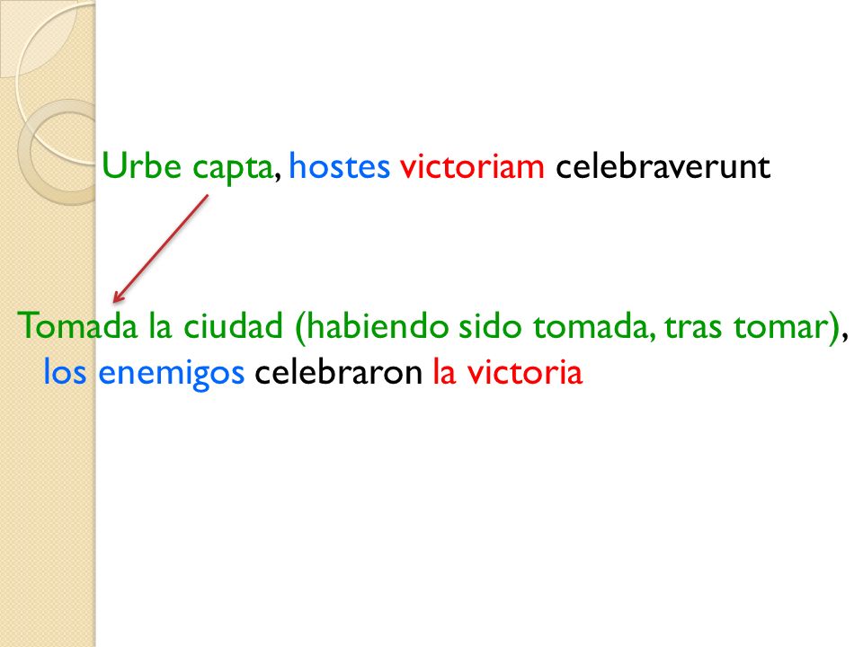 Urbe capta, hostes victoriam celebraverunt Tomada la ciudad (habiendo sido tomada, tras tomar), los enemigos celebraron la victoria