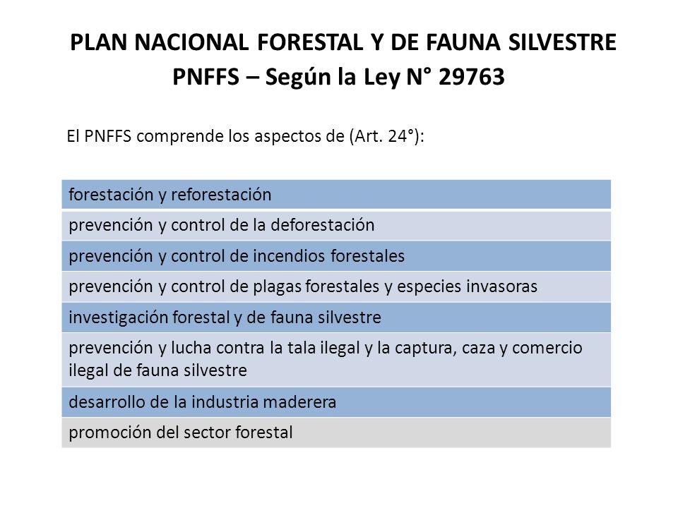 PLAN NACIONAL FORESTAL Y DE FAUNA SILVESTRE PNFFS – Según la Ley N° 29763