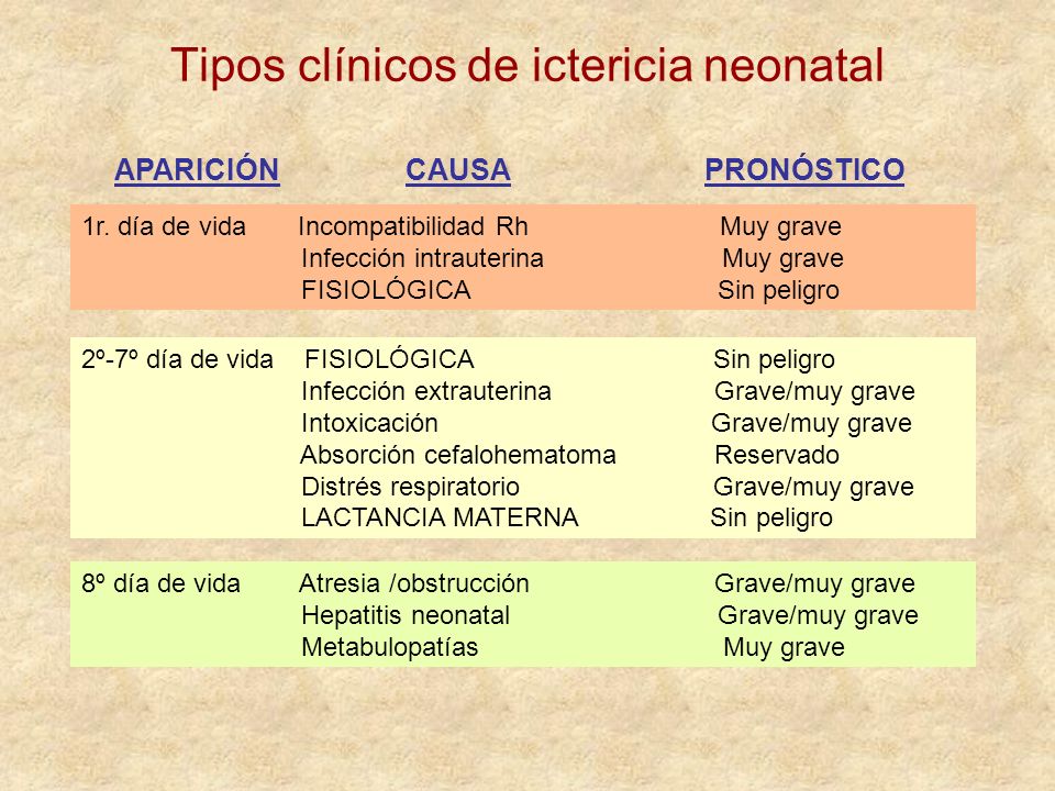 Cuidados De Enfermer A En Pediatr A Ictericia Neonatal