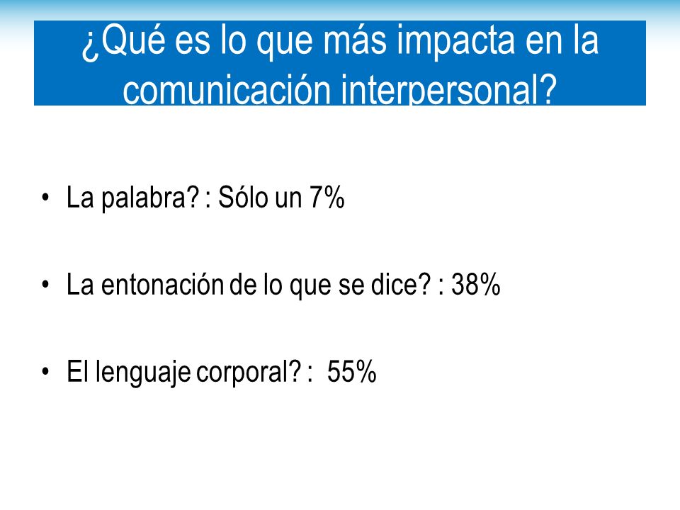 ¿Qué es lo que más impacta en la comunicación interpersonal
