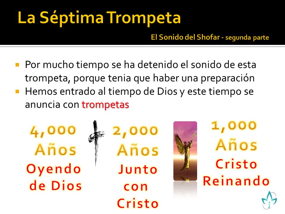 La Séptima Trompeta El Sonido del Shofar - segunda parte