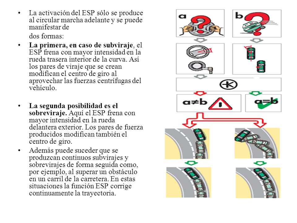 La activación del ESP sólo se produce al circular marcha adelante y se puede manifestar de