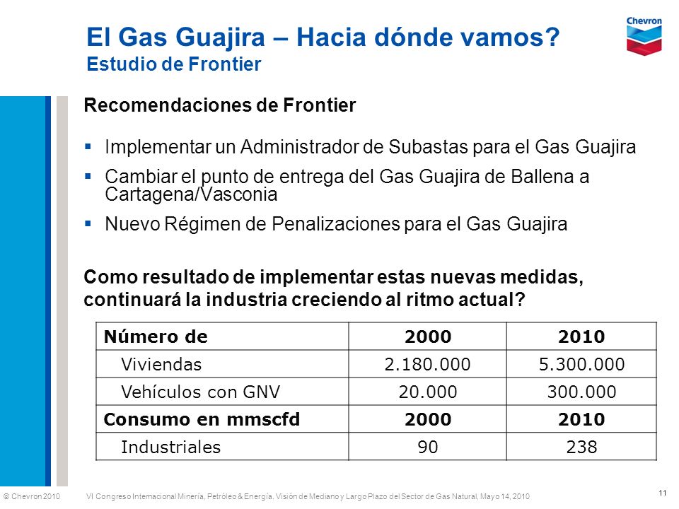 El Gas Guajira – Hacia dónde vamos Estudio de Frontier