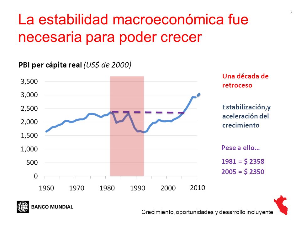 La estabilidad macroeconómica fue necesaria para poder crecer