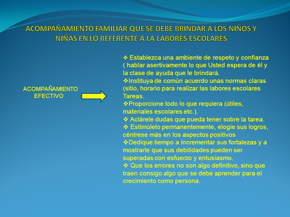 ACOMPAÑAMIENTO FAMILIAR QUE SE DEBE BRINDAR A LOS NIÑOS Y NIÑAS EN LO REFERENTE A LA LABORES ESCOLARES