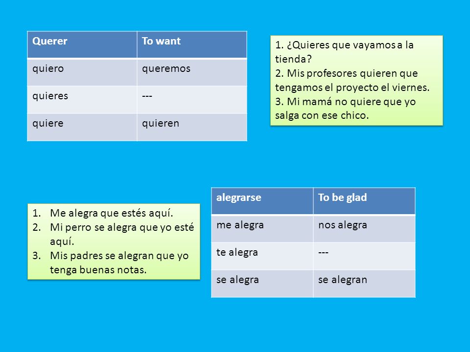 Querer To want. quiero. queremos. quieres. --- quiere. quieren. 1. ¿Quieres que vayamos a la tienda