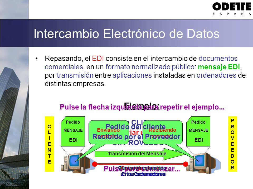 Intercambio Electrónico de Datos