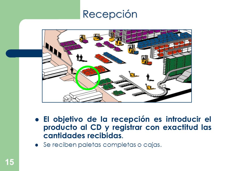 Recepción El objetivo de la recepción es introducir el producto al CD y registrar con exactitud las cantidades recibidas.