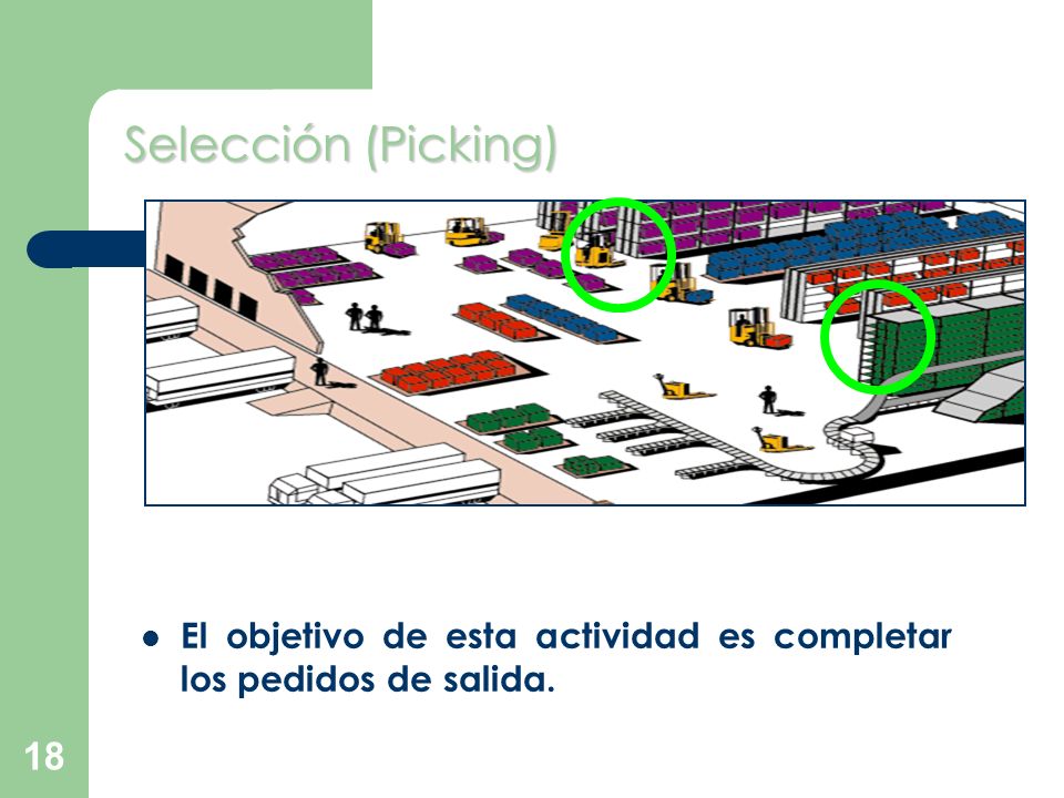 Selección (Picking) El objetivo de esta actividad es completar los pedidos de salida.
