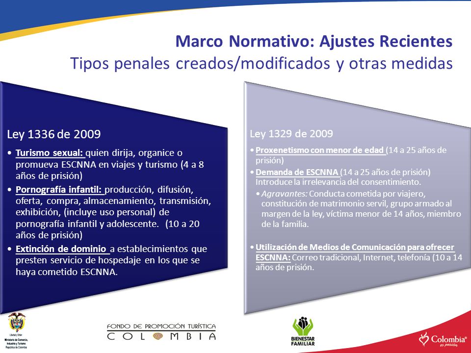 Marco Normativo: Ajustes Recientes Tipos penales creados/modificados y otras medidas
