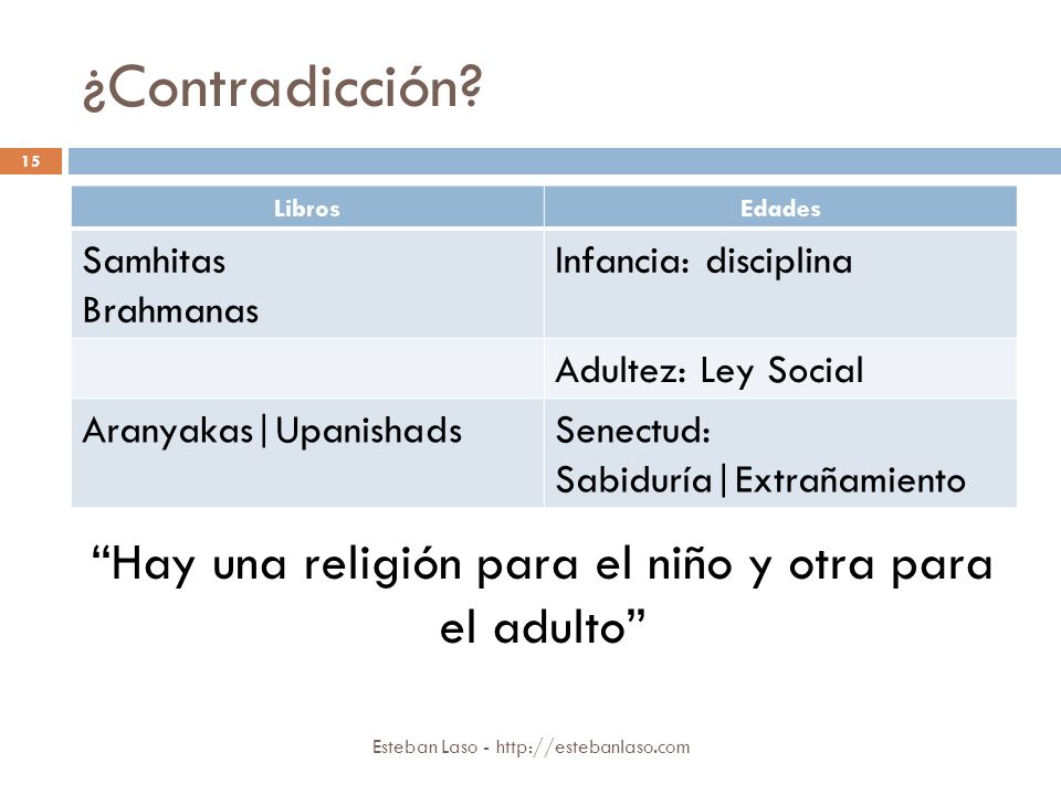 Hay una religión para el niño y otra para el adulto