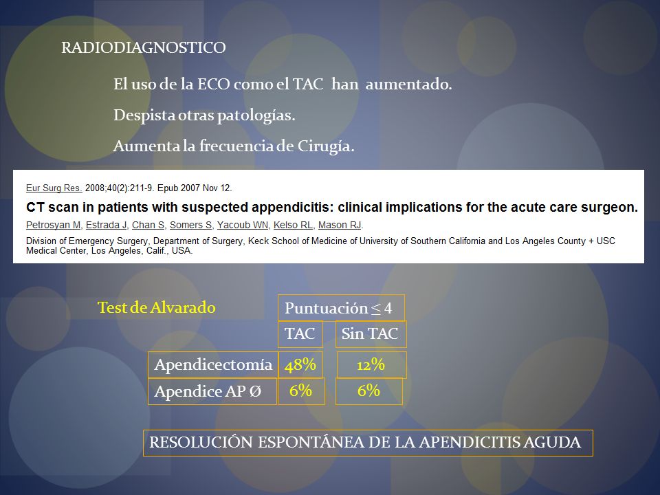 RADIODIAGNOSTICO El uso de la ECO como el TAC han aumentado. Despista otras patologías. Aumenta la frecuencia de Cirugía.