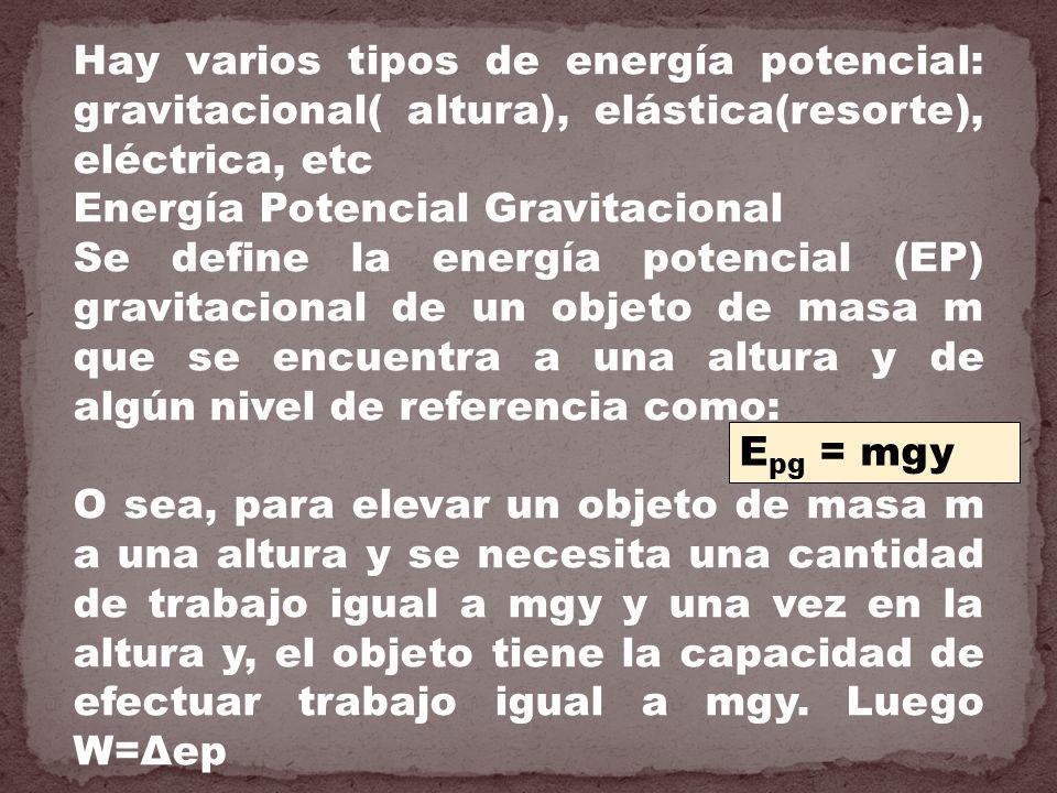 Hay varios tipos de energía potencial: gravitacional( altura), elástica(resorte), eléctrica, etc
