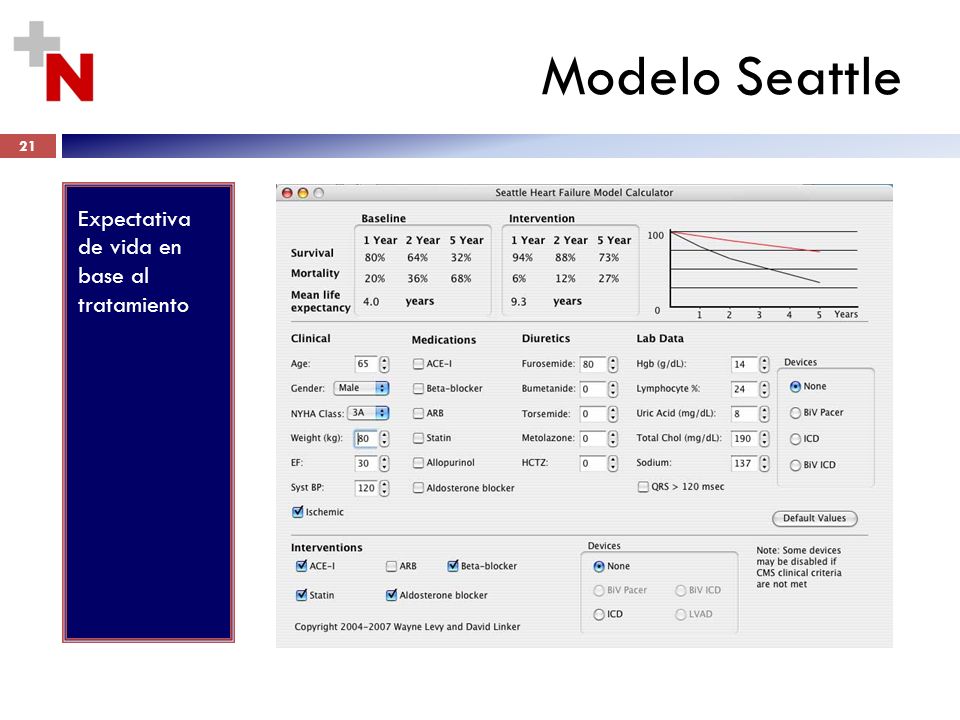 Modelo Seattle 21 Expectativa de vida en base al tratamiento