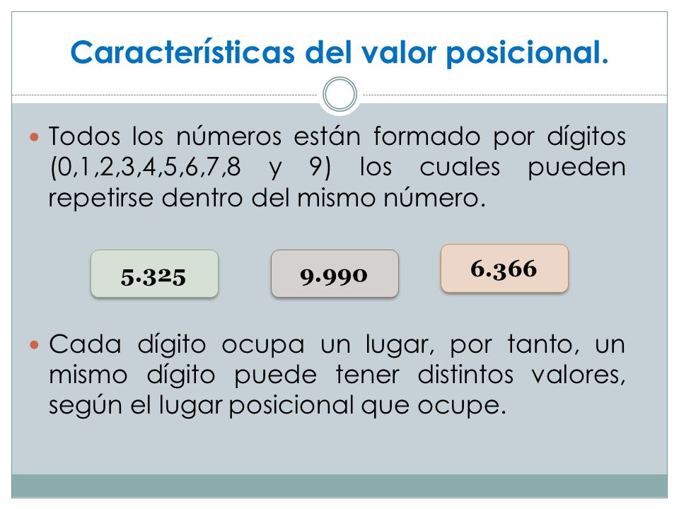 Características del valor posicional.