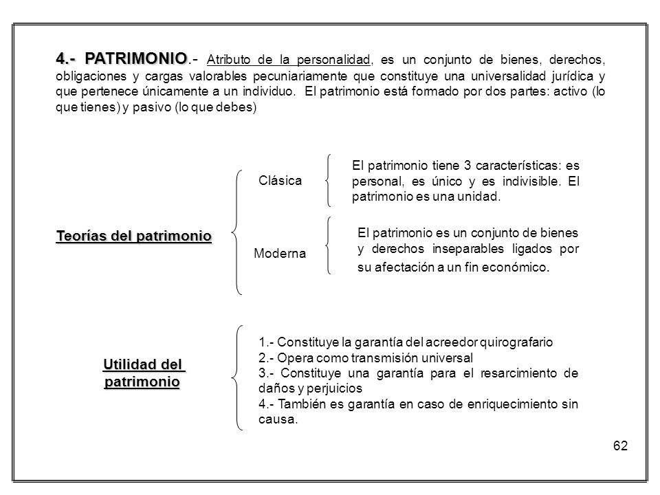4.- PATRIMONIO.- Atributo de la personalidad, es un conjunto de bienes, derechos, obligaciones y cargas valorables pecuniariamente que constituye una universalidad jurídica y que pertenece únicamente a un individuo. El patrimonio está formado por dos partes: activo (lo que tienes) y pasivo (lo que debes)