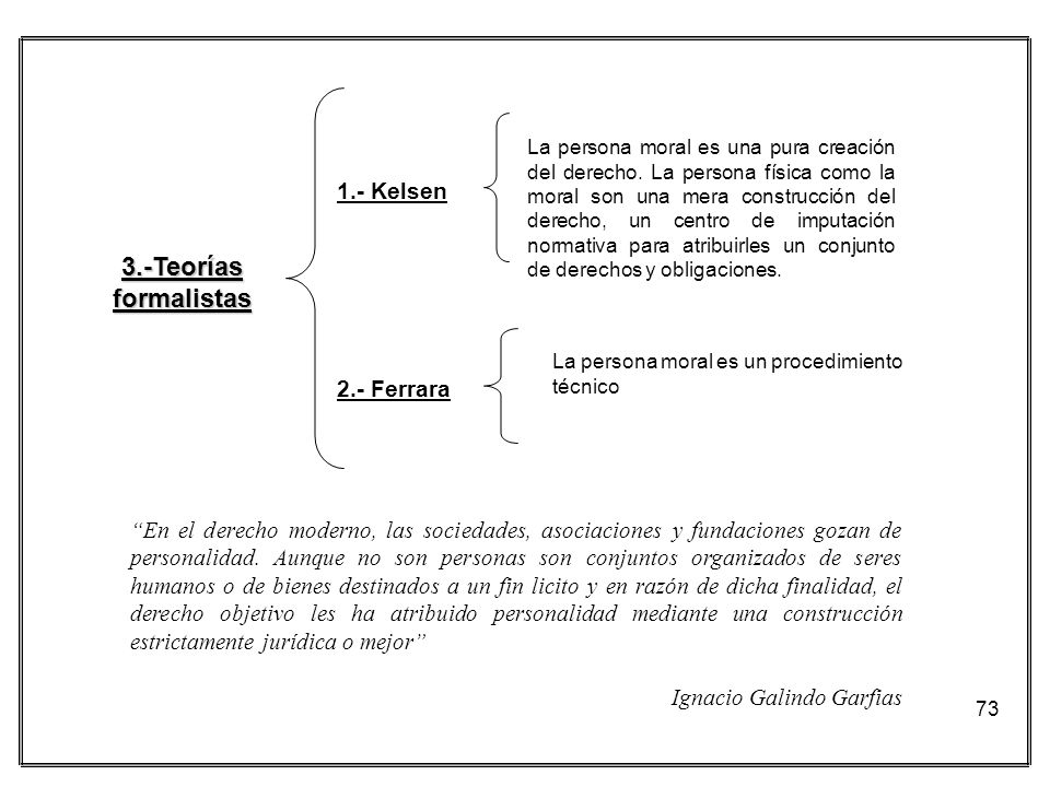 3.-Teorías formalistas 1.- Kelsen 2.- Ferrara