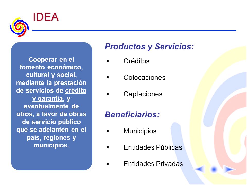 IDEA Productos y Servicios: Beneficiarios: Créditos Colocaciones