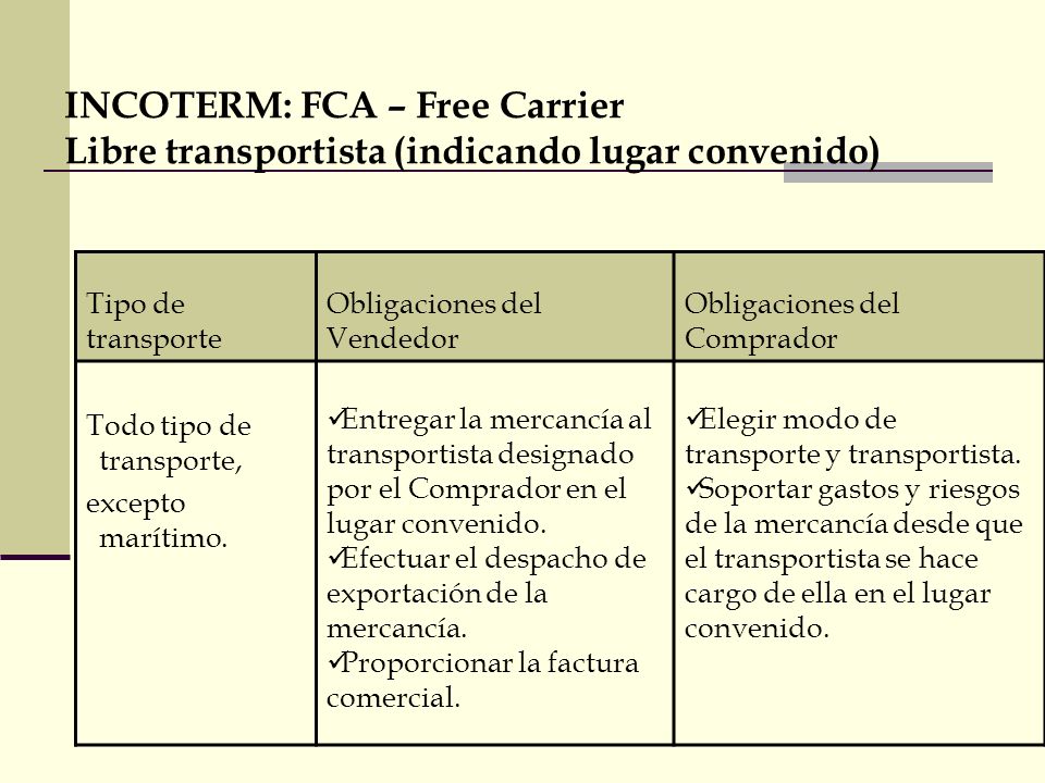 INCOTERM: FCA – Free Carrier Libre transportista (indicando lugar convenido)