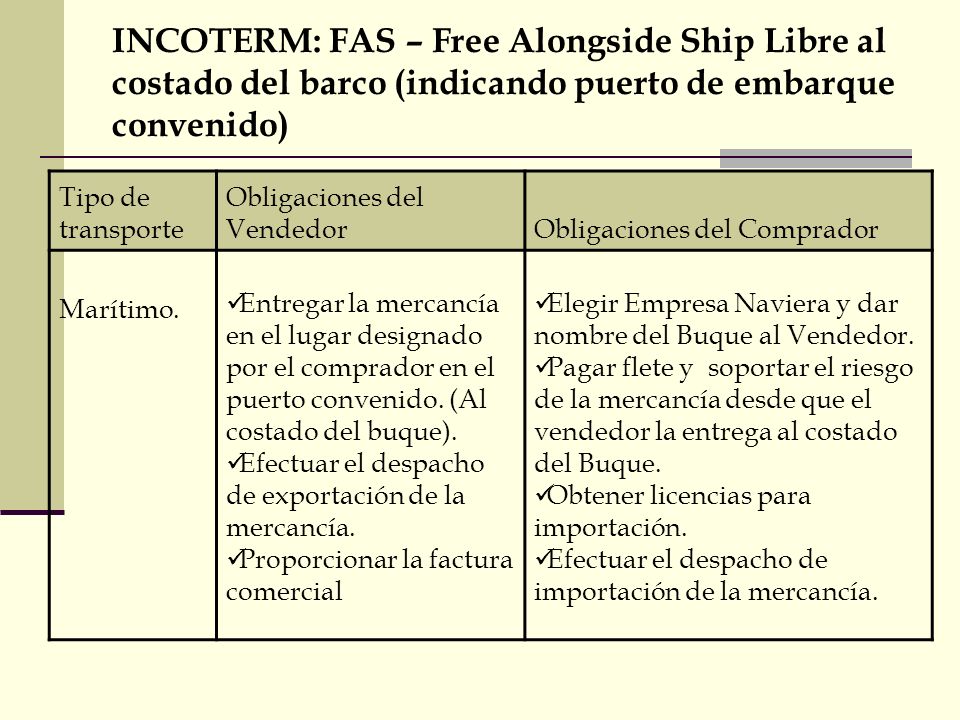 INCOTERM: FAS – Free Alongside Ship Libre al costado del barco (indicando puerto de embarque convenido)