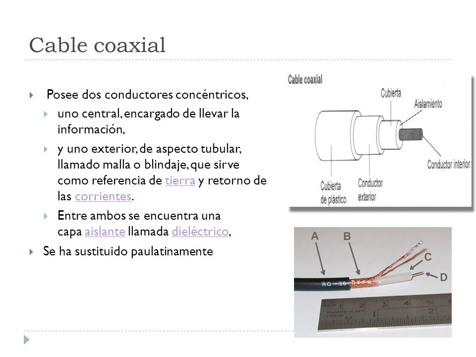 Cable coaxial Posee dos conductores concéntricos,