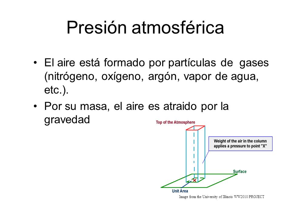 Presión atmosférica El aire está formado por partículas de gases (nitrógeno, oxígeno, argón, vapor de agua, etc.).