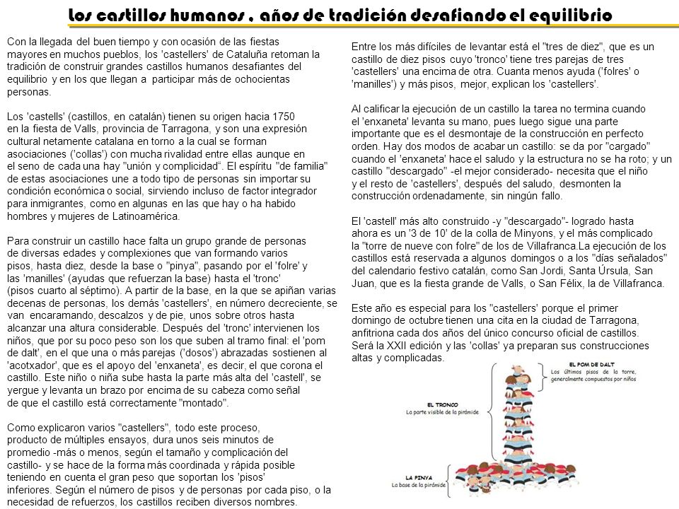 Los castillos humanos , años de tradición desafiando el equilibrio