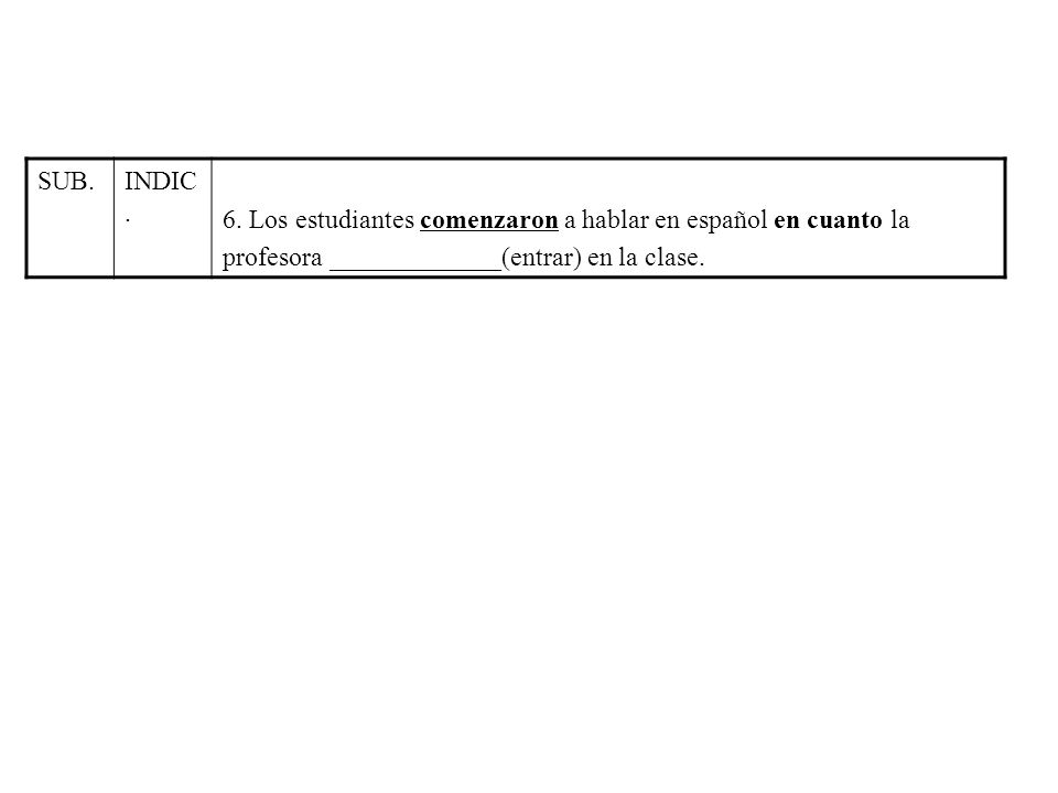 SUB. INDIC. 6. Los estudiantes comenzaron a hablar en español en cuanto la.